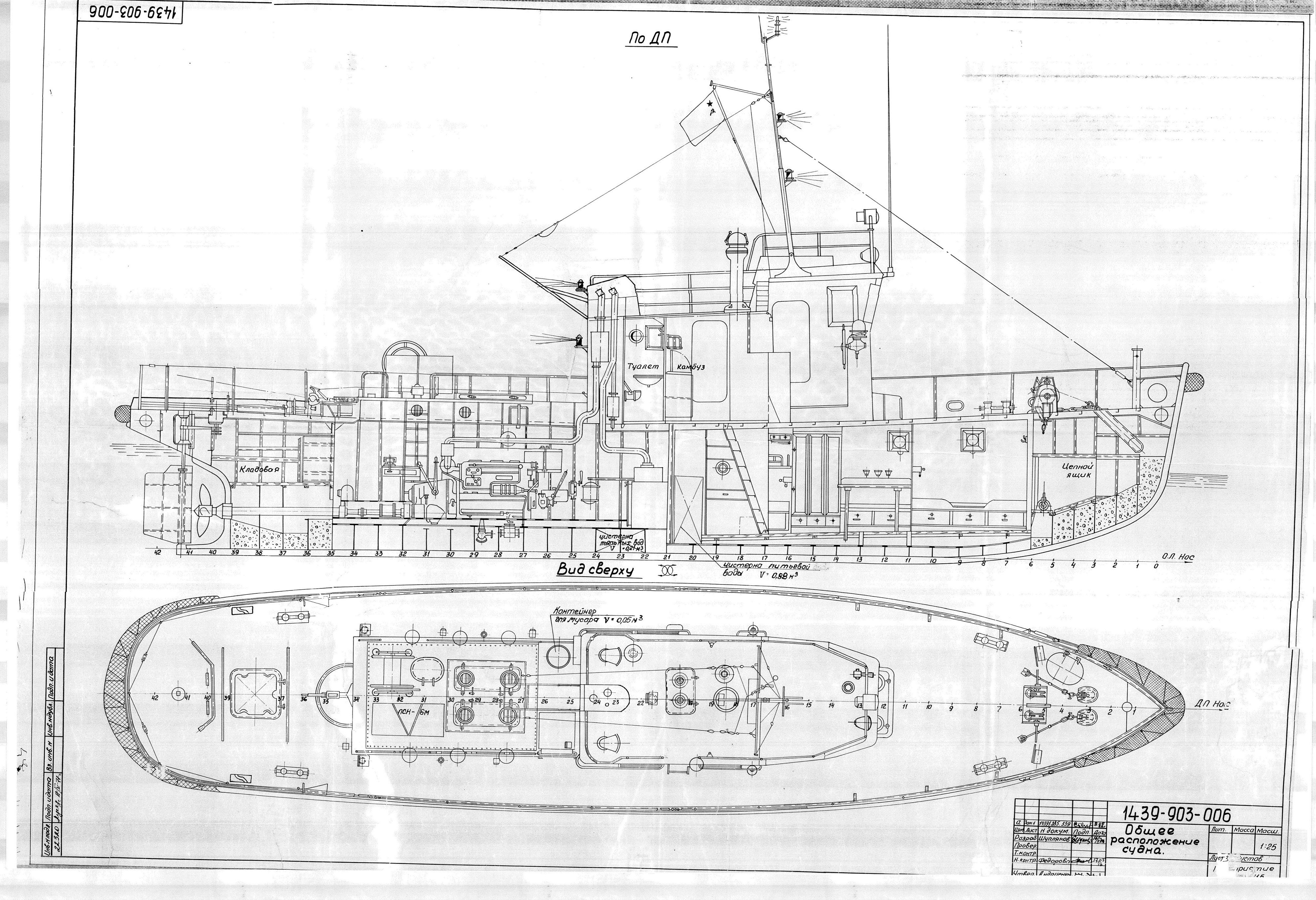 Кж проект 1439