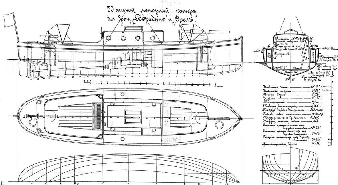 Паровые катера и лодки схемы и чертежи