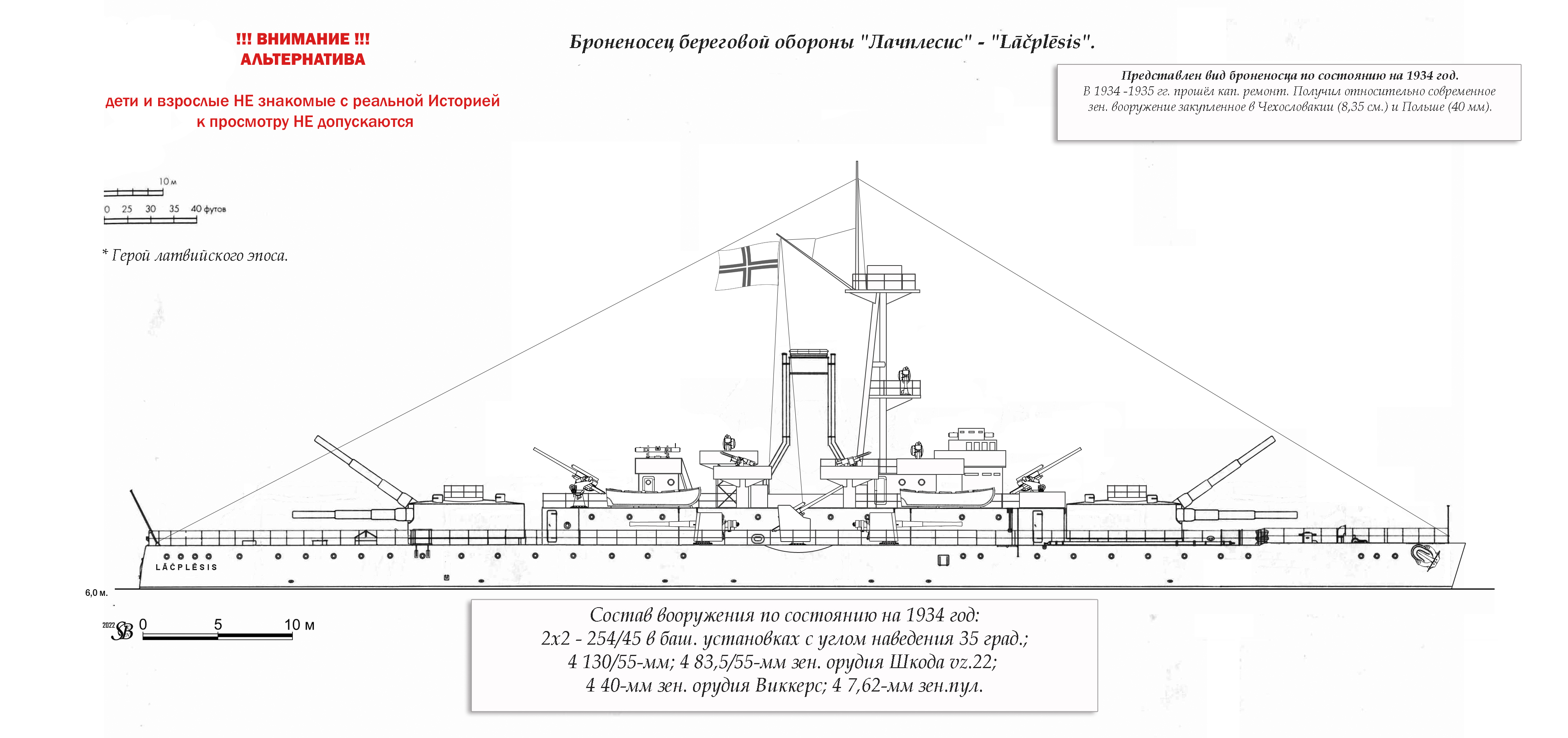 Ббо бридж. Броненосец береговой обороны Новгород.