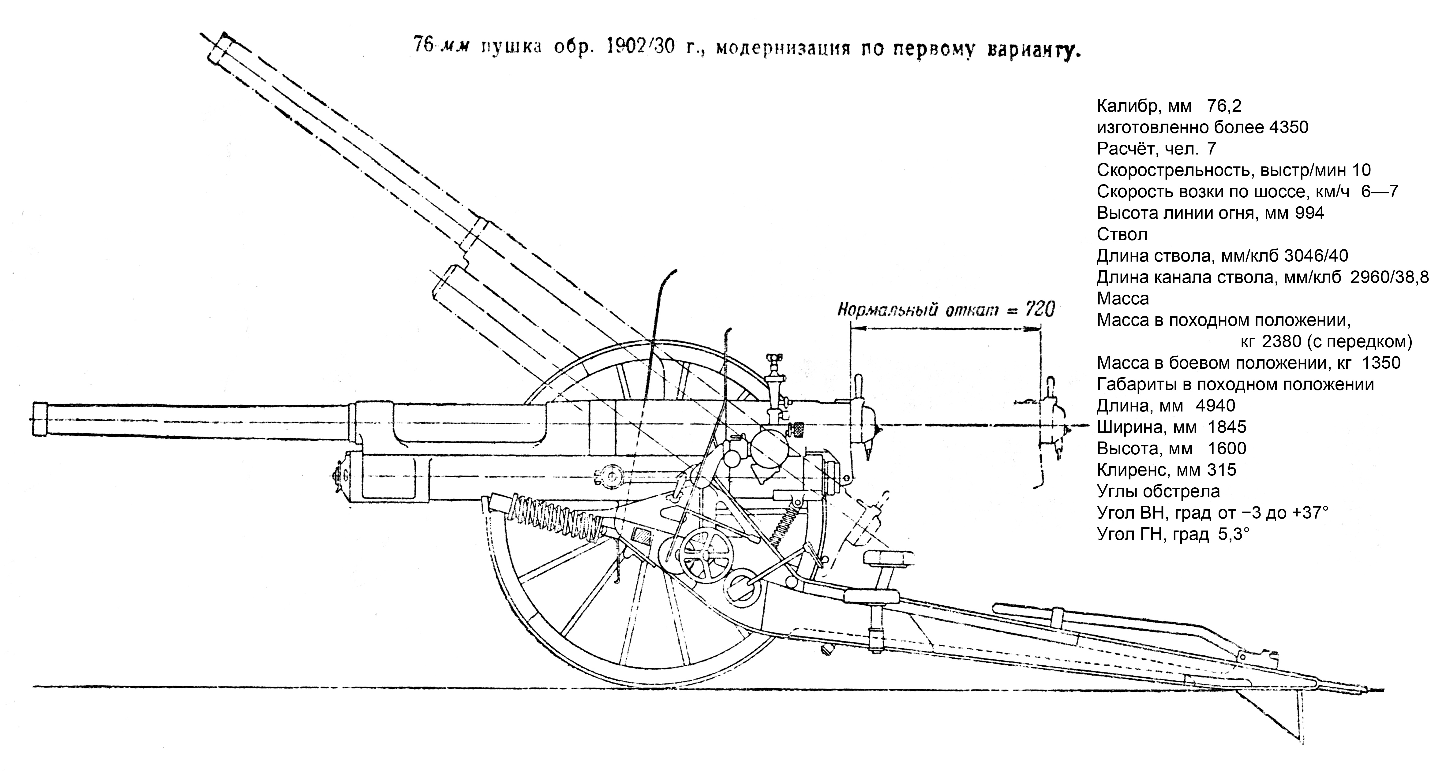 152 мм осадная пушка обр 1910 г чертежи