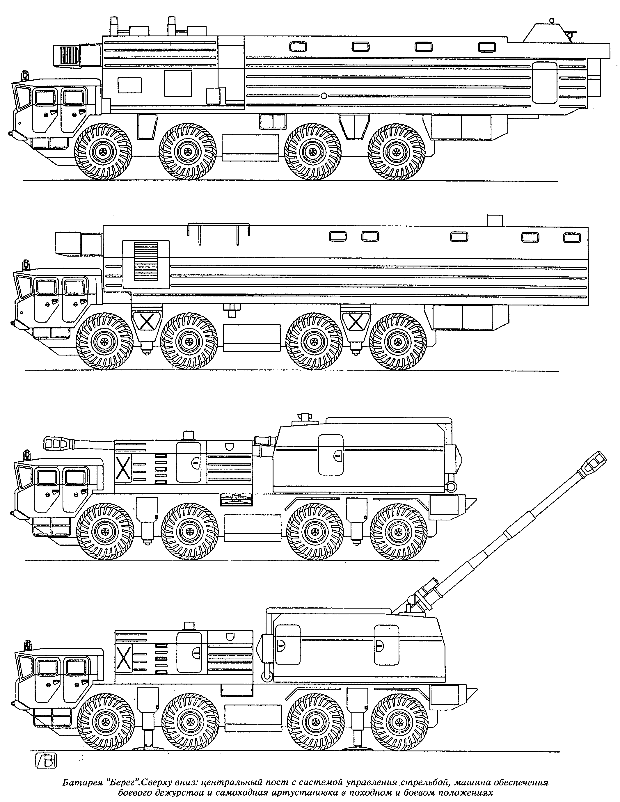 Чертежи техники. Береговой артиллерийский комплекс а-222 берег. МАЗ 543 М САУ А 222. МАЗ 543 М МОБД габариты. 130-Мм береговой самоходный артиллерийский комплекс а-222 берег.