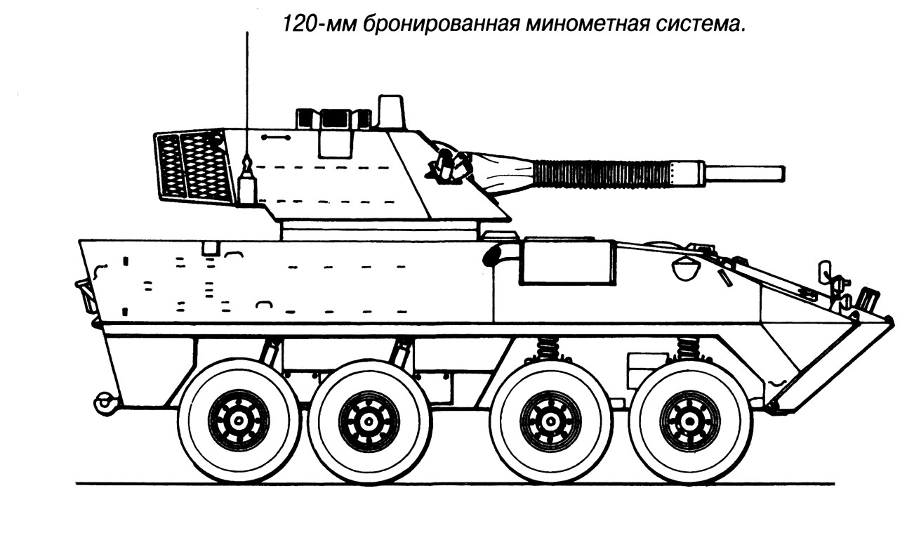 Бтр 90 чертежи