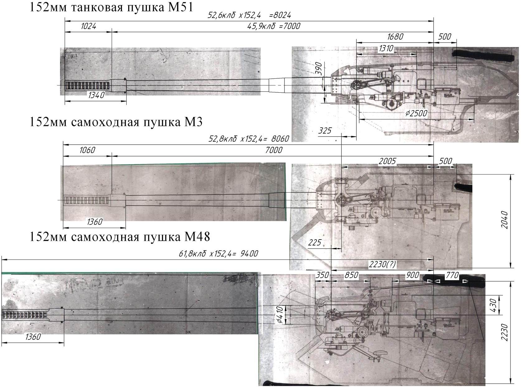 51 мм в м